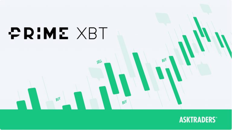 Mastering the Markets with PrimeXBT Live Trading 4