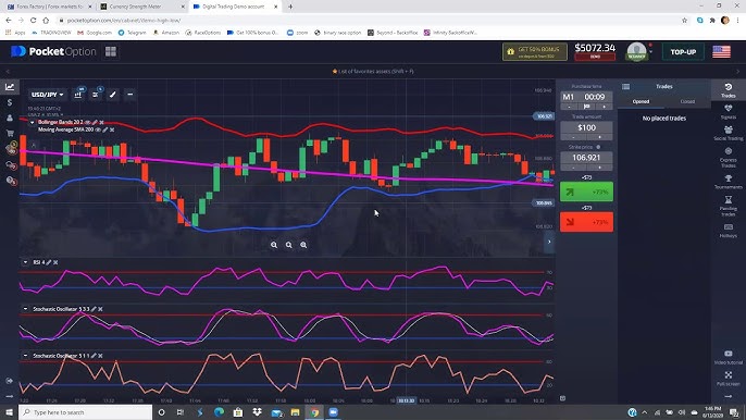 Pocket Option Halal A Comprehensive Guide to Trading Wisely